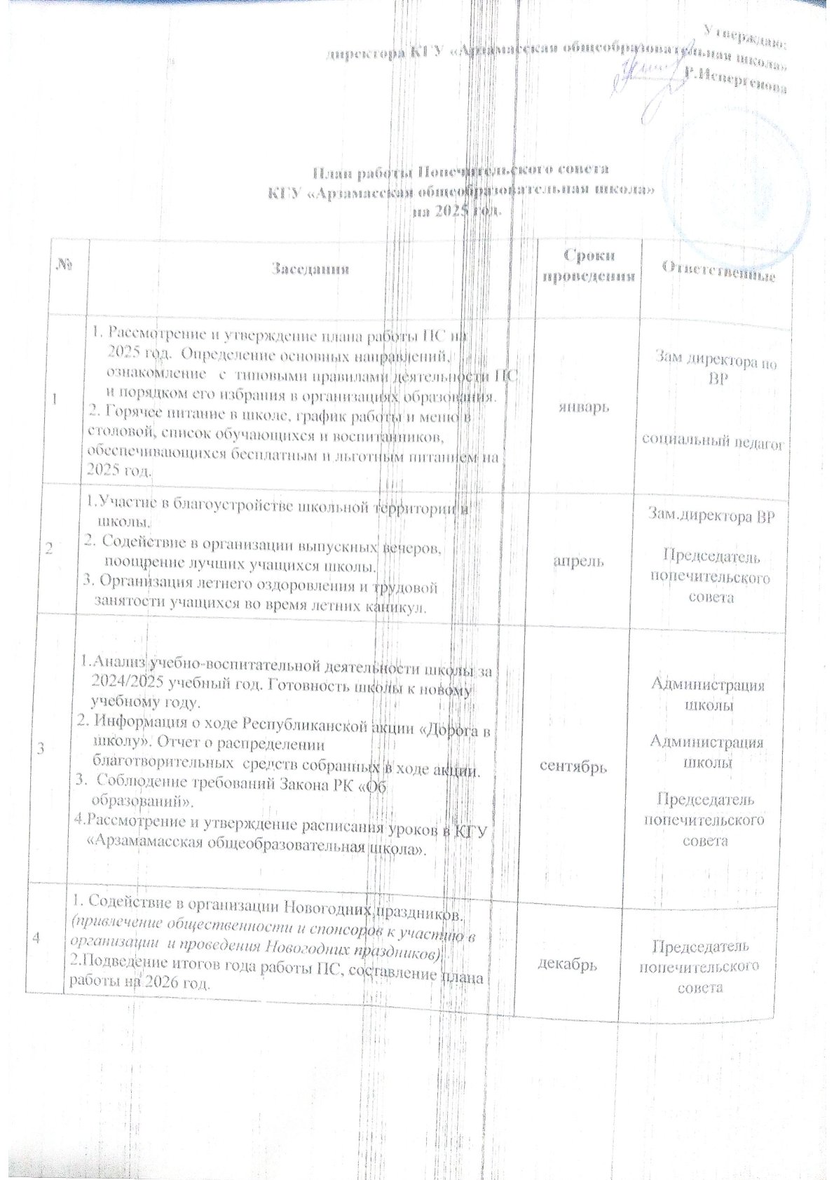 План попечительского совета